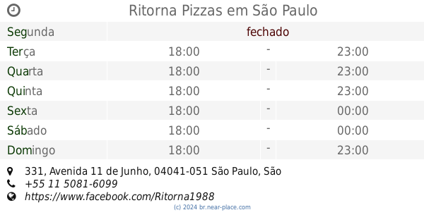 SUPER PIZZA PAN - Rua Altino Arantes, 455 - Vila Mariana, São